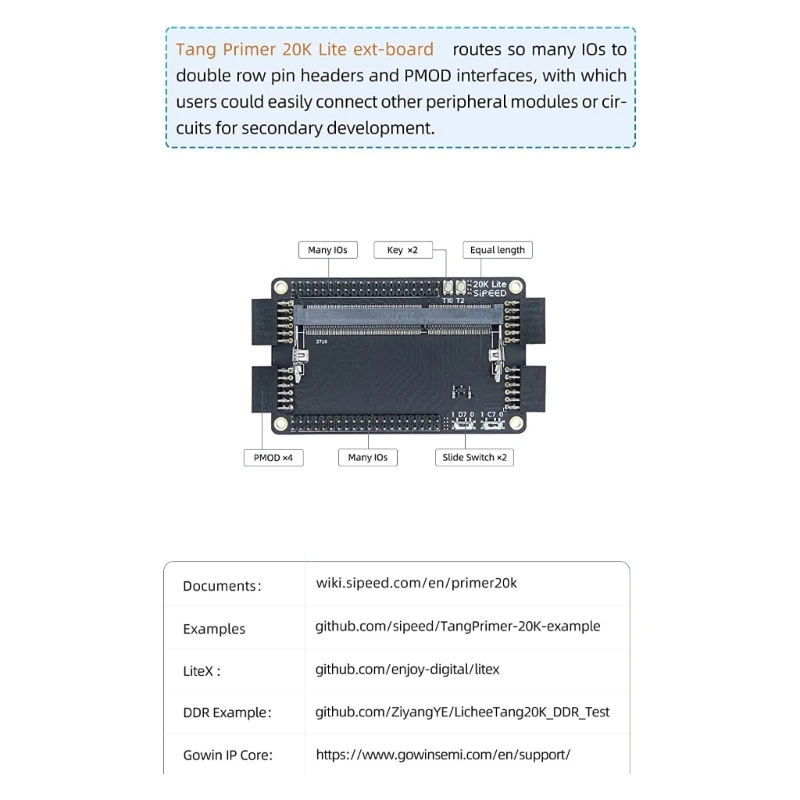 Такса за разработка на Грунд 20K FPGA за RISC-V и вградени системи - с пристанища LUT4, PMOD и зарядно устройство ext-Board