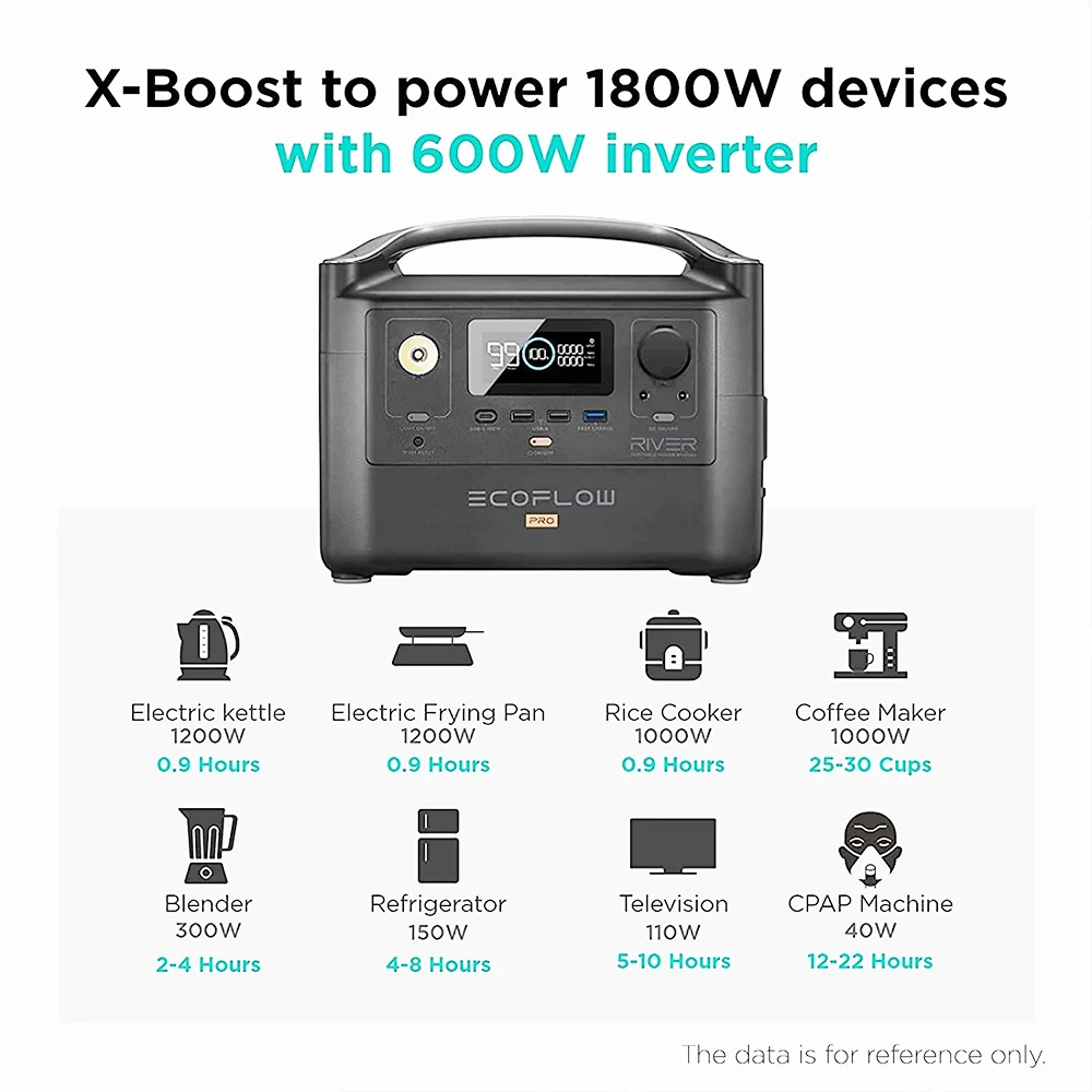 Допълнителна батерия EcoFlow DELTA 2 Smart, 1024Wh LiFePO4, а приложение за управление на
