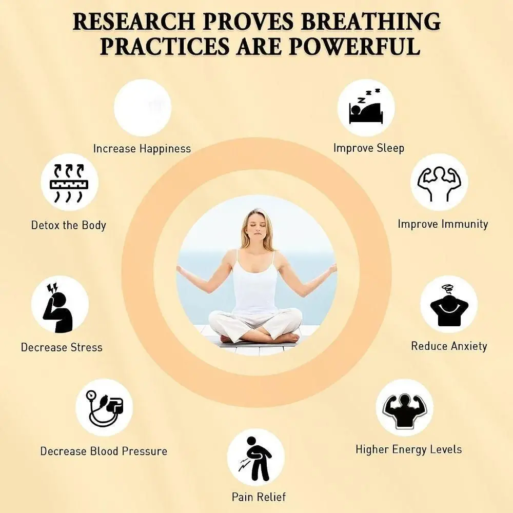 Колие със съзнателно дишане от неръждаема Стомана за облекчаване на тревожност при дихателните упражнения Колие със съзнателно дишане Anapana